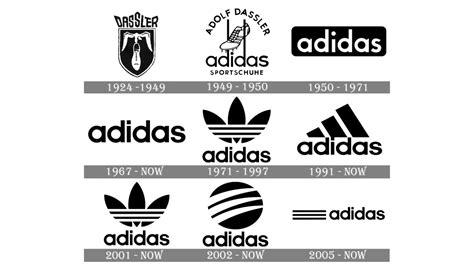 adidas dochtermaatschappijen|Adidas clothing wikipedia.